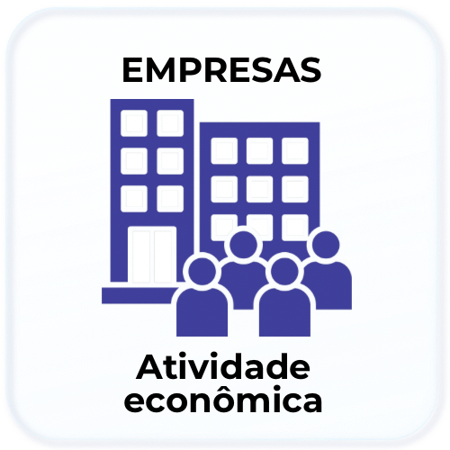 Empresas e atividade econômica de Bertioga
