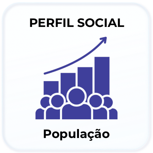 População e perfil social de Bertioga